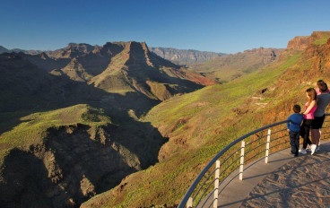 Main attractions in Gran Canaria