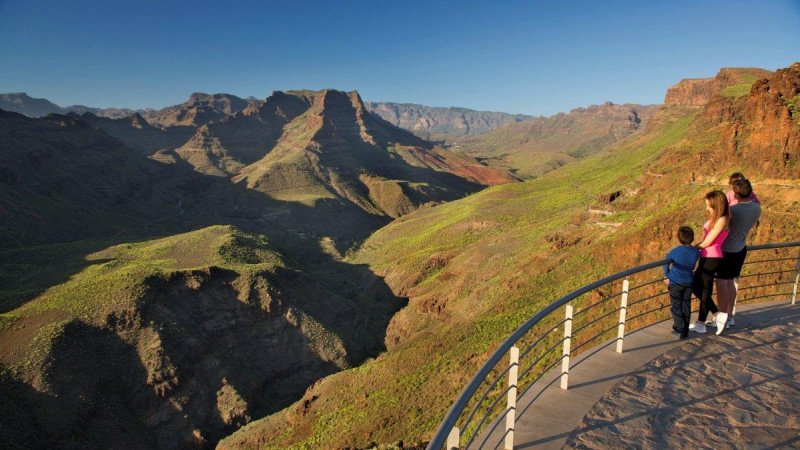 Main attractions in Gran Canaria